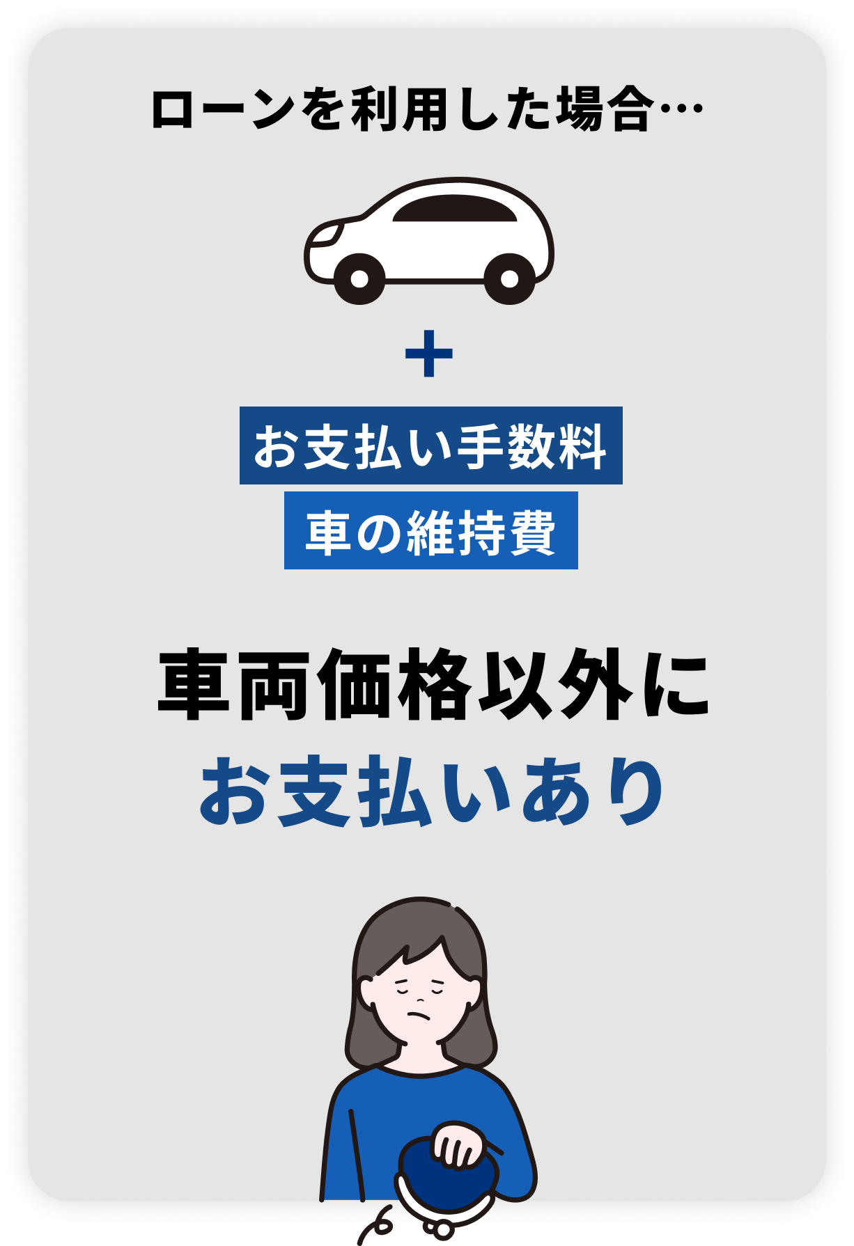 ローンの場合、車両価格以外にお支払いあり